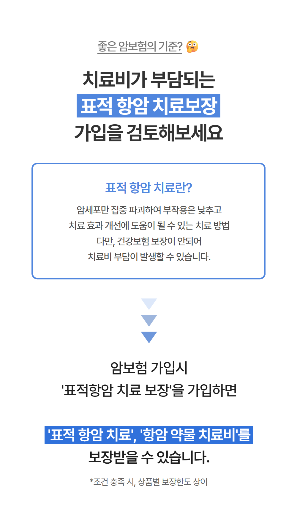 태아보험 안내